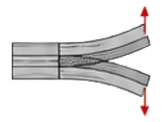 ASTM F1921 Failure Modes in Hot Tack Testing 3